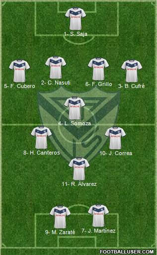 Vélez Sarsfield 4-3-1-2 football formation