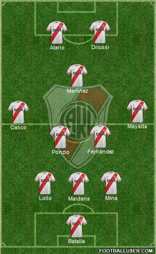 River Plate 3-4-3 football formation