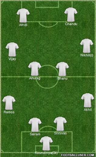 Dream Team 4-4-2 football formation