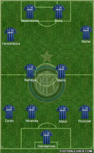 F.C. Internazionale 4-1-4-1 football formation