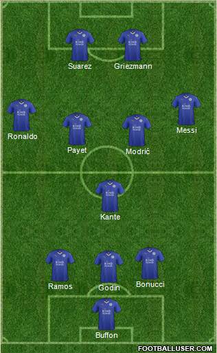 Leicester City 3-5-2 football formation