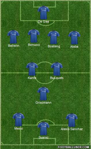 Chelsea 4-2-3-1 football formation