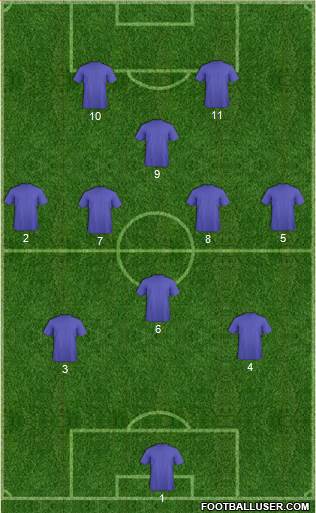 Dream Team 5-3-2 football formation