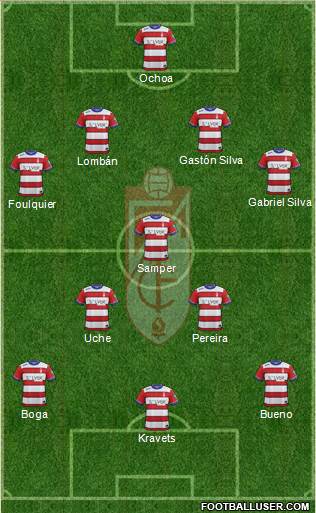 Granada C.F. 4-5-1 football formation