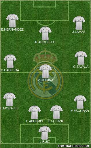 Real Madrid C.F. 5-4-1 football formation