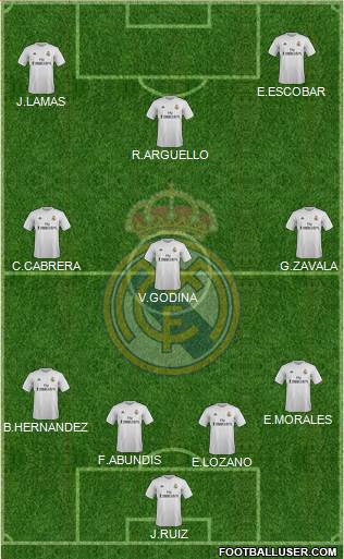 Real Madrid C.F. 5-4-1 football formation