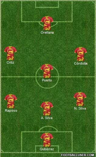 Fifa Team 4-3-3 football formation