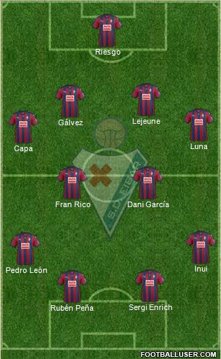 S.D. Eibar S.A.D. 4-4-2 football formation