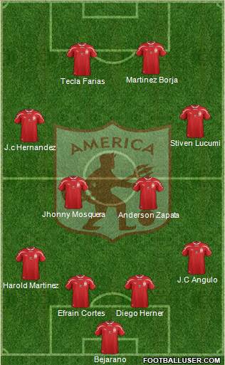 CD América de Cali 4-2-2-2 football formation