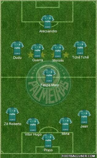 SE Palmeiras 4-1-4-1 football formation