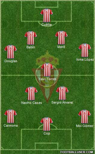 Real Sporting S.A.D. 4-3-3 football formation