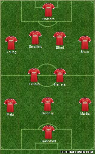 Manchester United 4-2-3-1 football formation