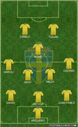 Sweden 3-5-2 football formation