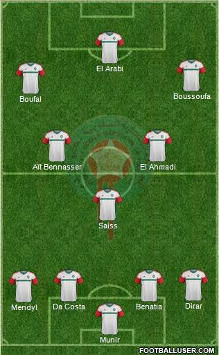 Morocco 4-2-2-2 football formation