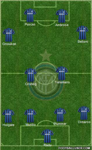 F.C. Internazionale 4-1-4-1 football formation