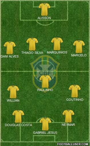 Brazil 4-3-1-2 football formation