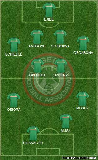 Nigeria 4-1-3-2 football formation