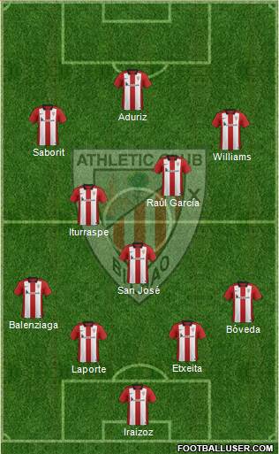 Athletic Club 4-3-3 football formation