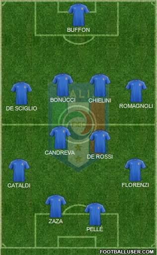 Italy 4-1-4-1 football formation