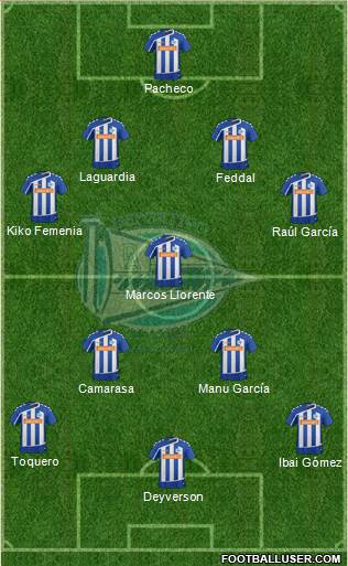 D. Alavés S.A.D. 4-5-1 football formation