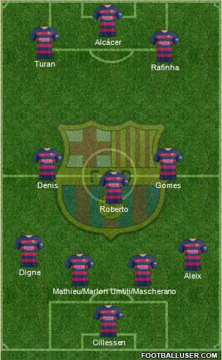 F.C. Barcelona 4-3-3 football formation