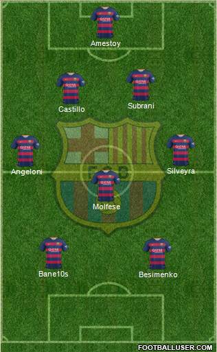 F.C. Barcelona 3-5-2 football formation