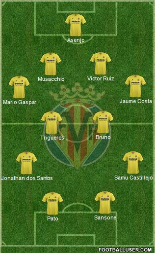 Villarreal C.F., S.A.D. 4-4-2 football formation