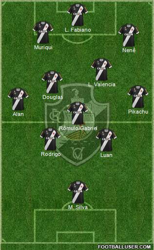 CR Vasco da Gama 4-3-3 football formation