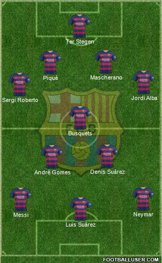 F.C. Barcelona 4-3-3 football formation