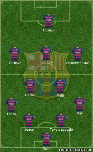 F.C. Barcelona 4-2-3-1 football formation