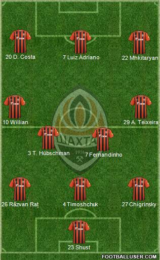 Shakhtar Donetsk 3-4-3 football formation