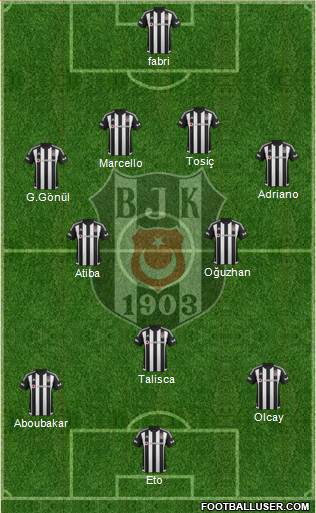 Besiktas JK 4-1-3-2 football formation