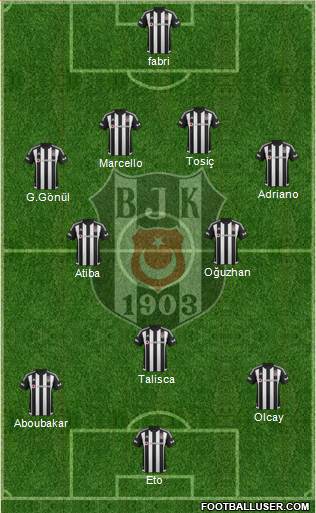 Besiktas JK 4-1-3-2 football formation