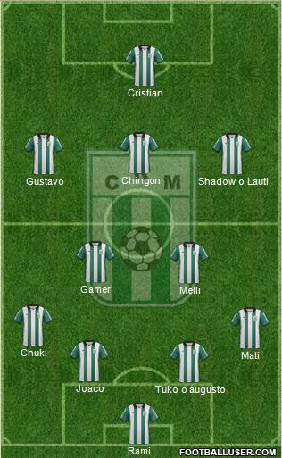 Racing Club de Montevideo (Uruguay) Football Formation