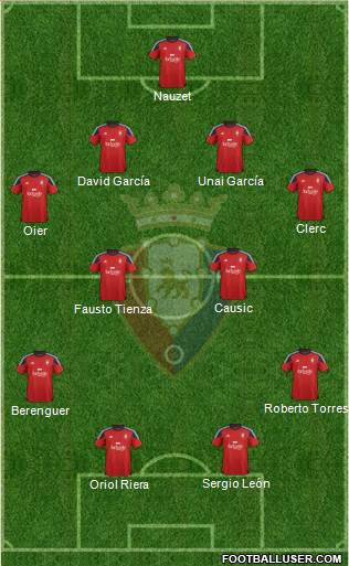 C. At. Osasuna 4-4-2 football formation