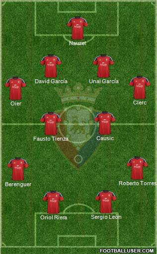 C. At. Osasuna 4-4-2 football formation