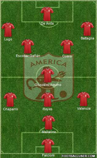 CD América de Cali