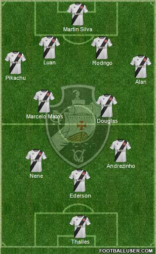 CR Vasco da Gama 4-4-2 football formation