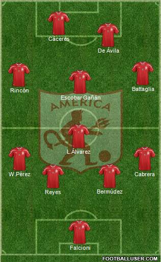 CD América de Cali 4-1-3-2 football formation