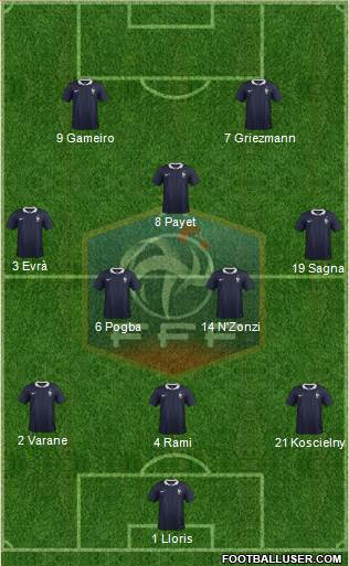 France 3-4-1-2 football formation