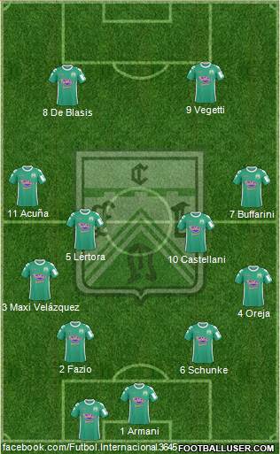 Ferro Carril Oeste football formation