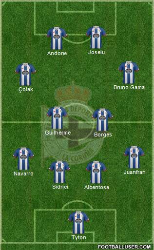 R.C. Deportivo de La Coruña S.A.D. 3-5-2 football formation