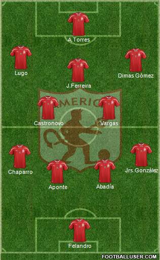 CD América de Cali 4-2-3-1 football formation