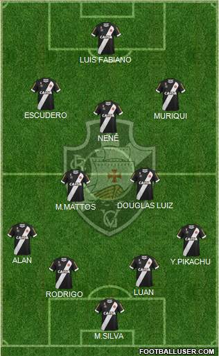 CR Vasco da Gama 4-2-3-1 football formation