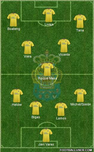 U.D. Las Palmas S.A.D. 3-5-2 football formation