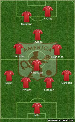 CD América de Cali 4-3-1-2 football formation