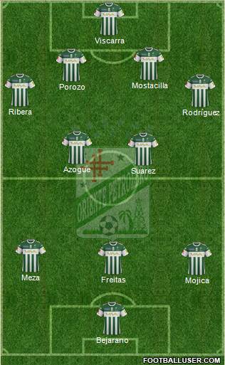 C Oriente Petrolero 4-2-3-1 football formation