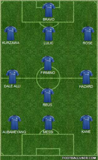 Chelsea 3-4-3 football formation