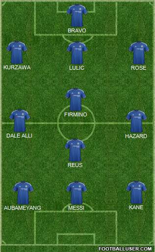 Chelsea 3-4-3 football formation