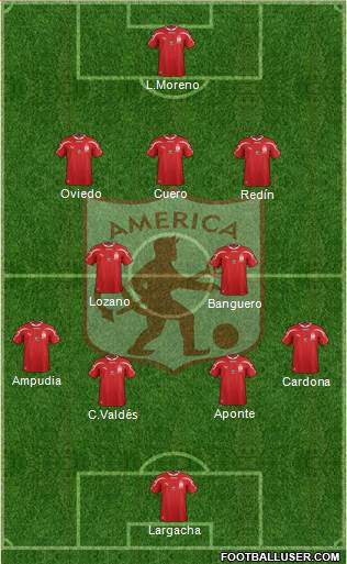 CD América de Cali 4-2-3-1 football formation
